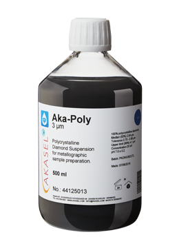 akaPloy3