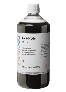 akaPoly2.5