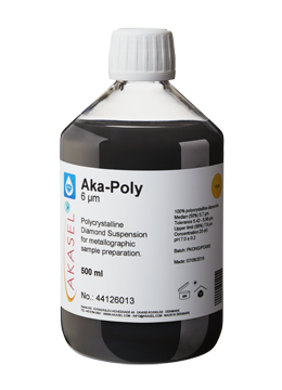 akaPoly6